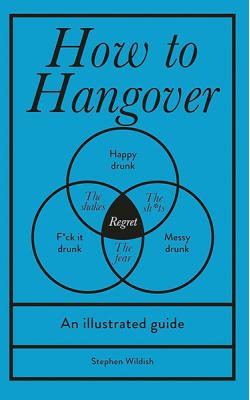 How to Hangover - An Illustrated Guide